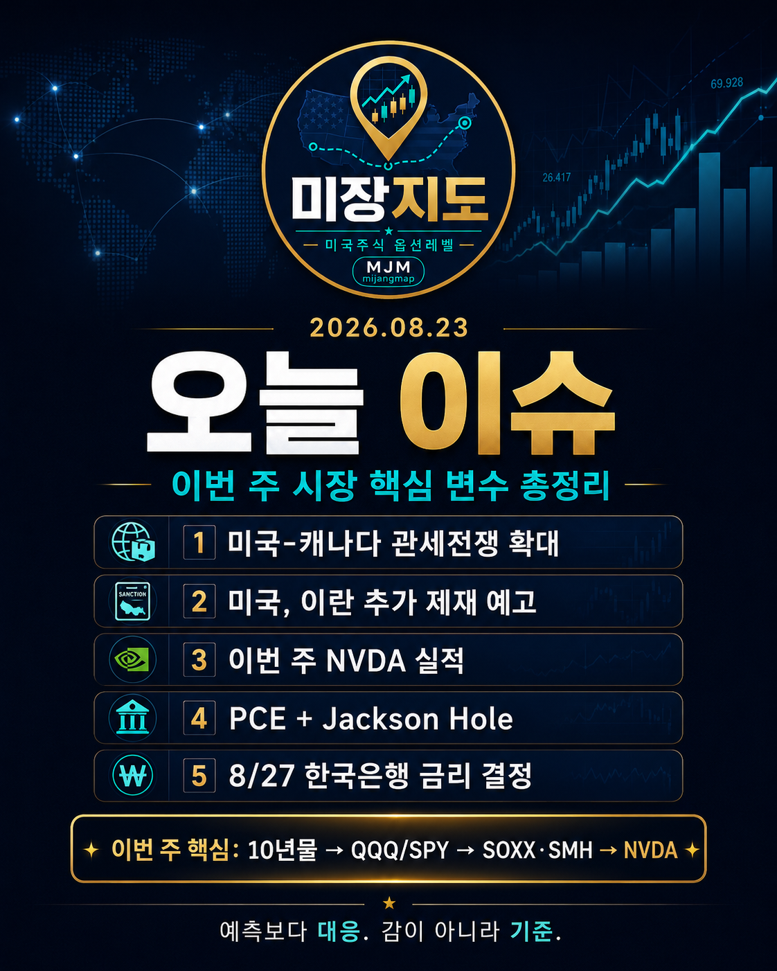 🔥 8월 23일 오늘 이슈 | 미국-캐나다 관세·이란 제재·NVDA 실적