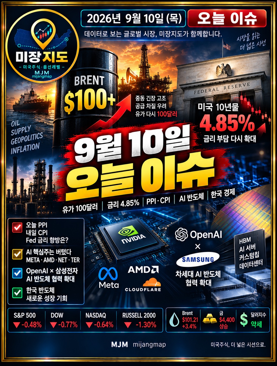 2026년 9월 10일 미장지도 오늘이슈 - Brent 국제유가 100달러 돌파와 미국 10년물 4.85% 상승, AI 반도체 상대강세와 OpenAI 삼성전자 협력
