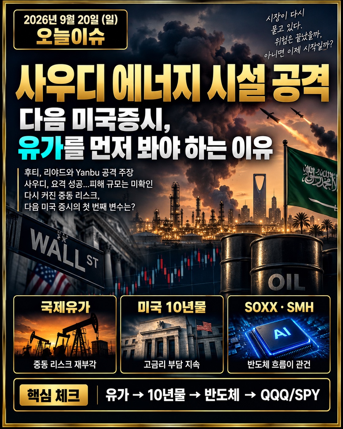 사우디 에너지 시설 공격과 국제유가 변동이 미국 증시와 AI 반도체 시장에 미칠 영향을 분석한 미장지도 오늘이슈