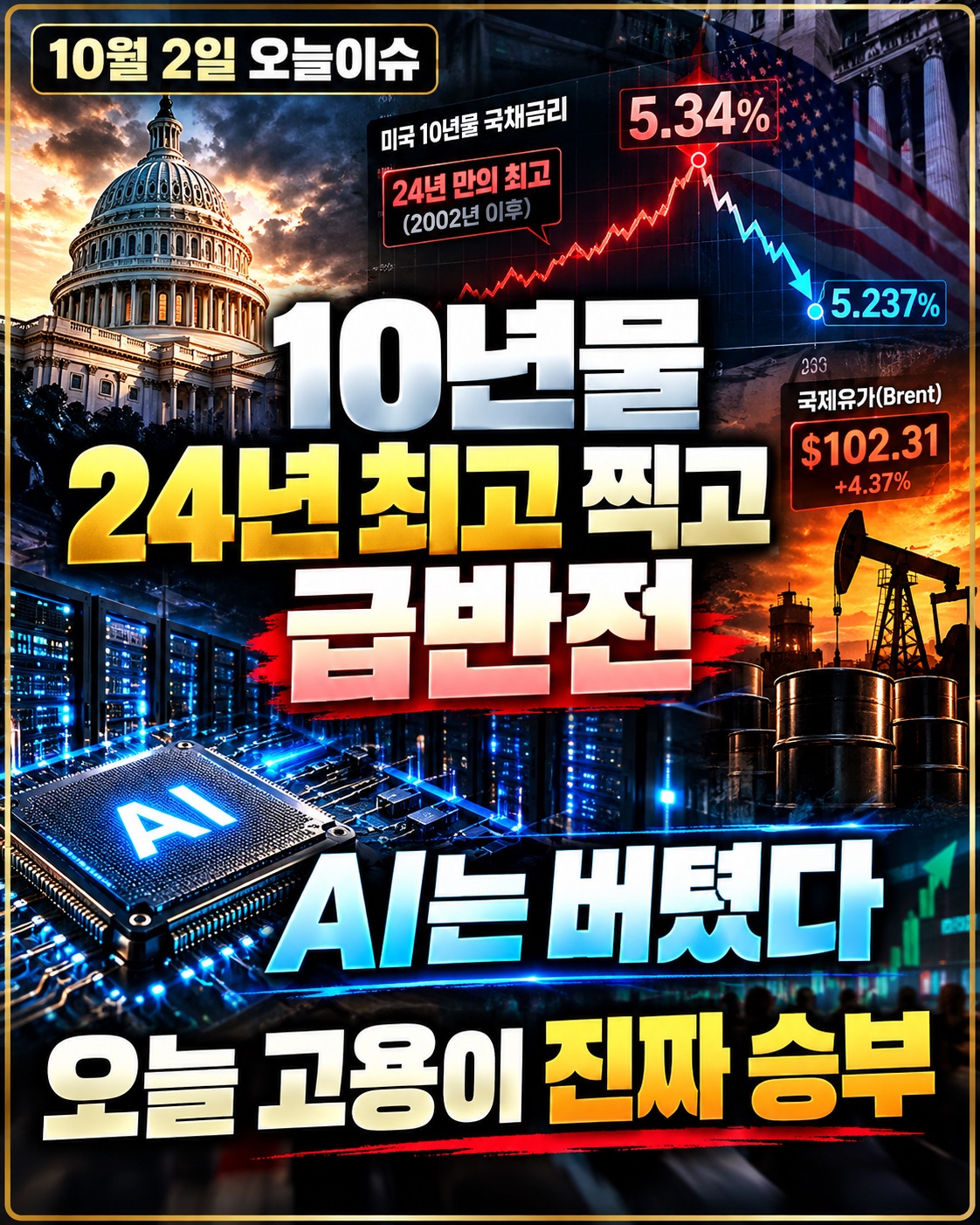10월 2일 오늘이슈 - 미국 10년물 5.34%와 국제유가 급등, Micron HBM 및 한국 반도체 수출 강세